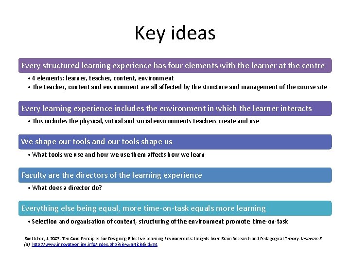 Key ideas Every structured learning experience has four elements with the learner at the