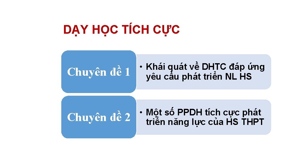 DẠY HỌC TÍCH CỰC Chuyên đề 1 • Khái quát về DHTC đáp ứng