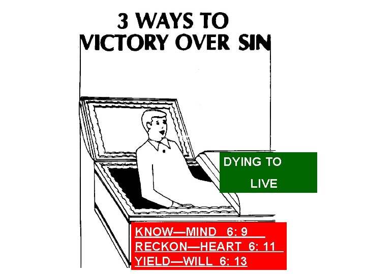 DYING TO LIVE KNOW—MIND 6: 9 RECKON—HEART 6: 11 YIELD—WILL 6: 13 