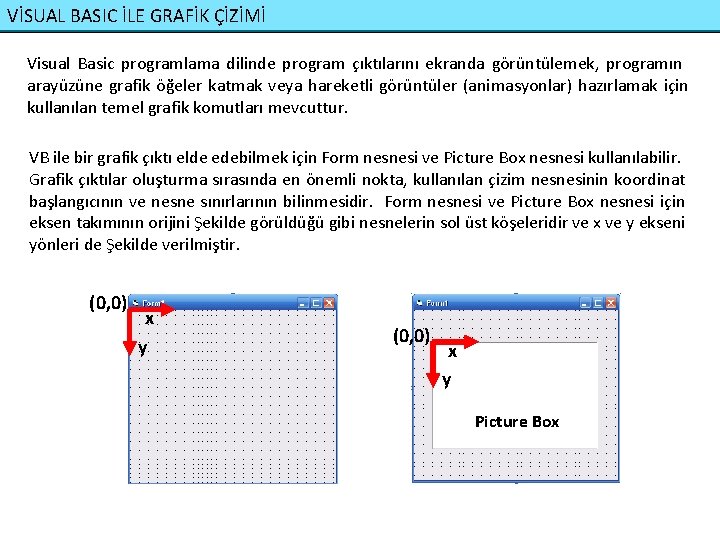 VİSUAL BASIC İLE GRAFİK ÇİZİMİ Visual Basic programlama dilinde program çıktılarını ekranda görüntülemek, programın