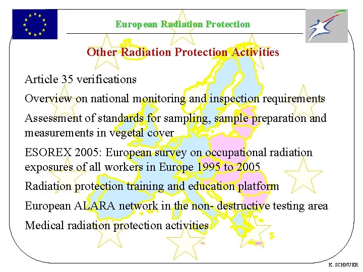 European Radiation Protection Other Radiation Protection Activities Article 35 verifications Overview on national monitoring