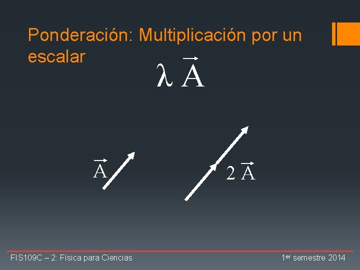 Ponderación: Multiplicación por un escalar λA A 2 A FIS 109 C – 2: