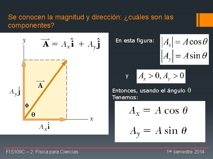 Se conocen la magnitud y dirección: ¿cuáles son las componentes? En esta figura: y