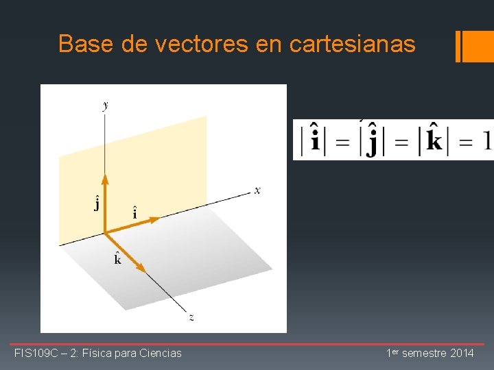 Base de vectores en cartesianas FIS 109 C – 2: Física para Ciencias 1