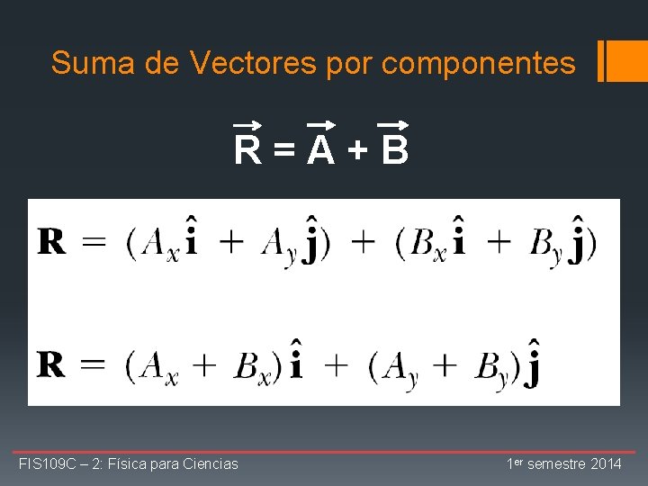 Suma de Vectores por componentes R=A+B FIS 109 C – 2: Física para Ciencias