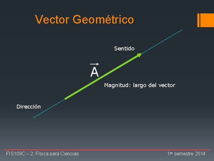 Vector Geométrico Sentido A Magnitud: largo del vector Dirección FIS 109 C – 2: