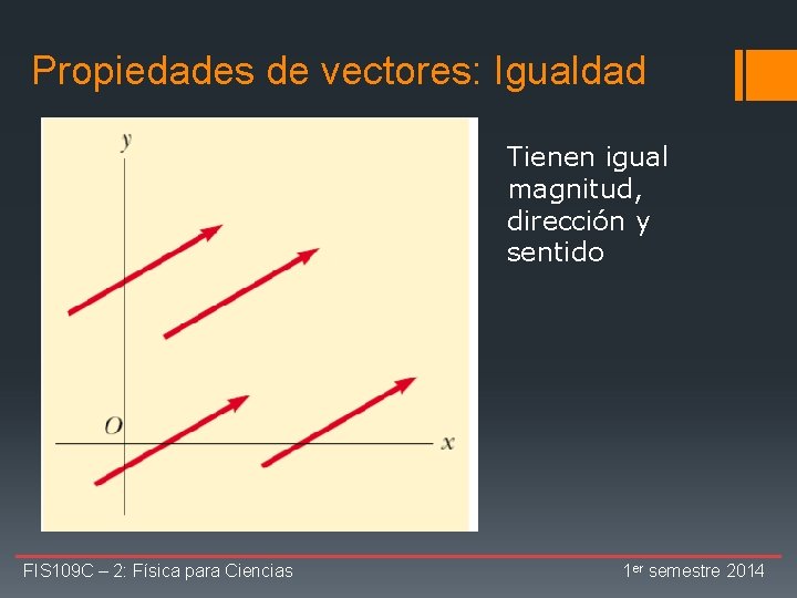 Propiedades de vectores: Igualdad Tienen igual magnitud, dirección y sentido FIS 109 C –