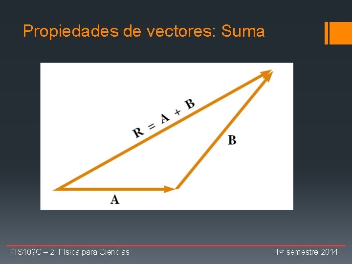 Propiedades de vectores: Suma FIS 109 C – 2: Física para Ciencias 1 er