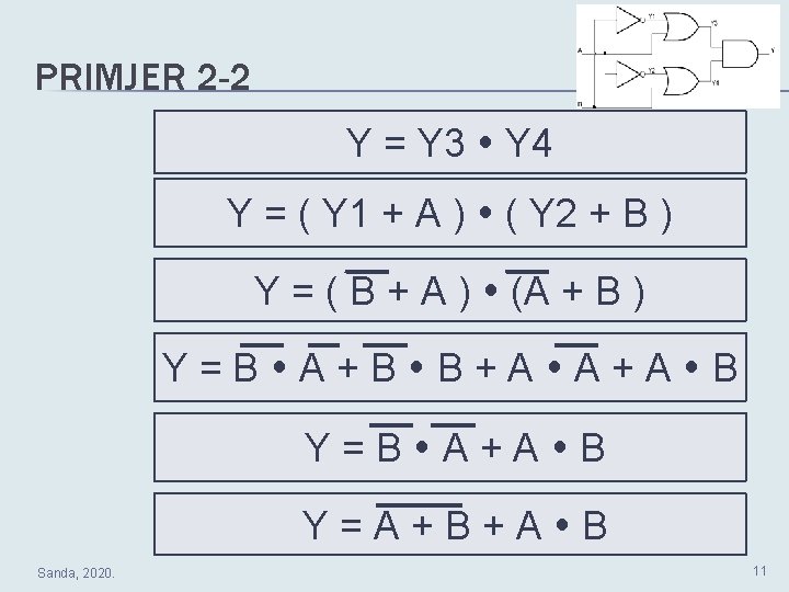 PRIMJER 2 -2 Y = Y 3 Y 4 Y = ( Y 1