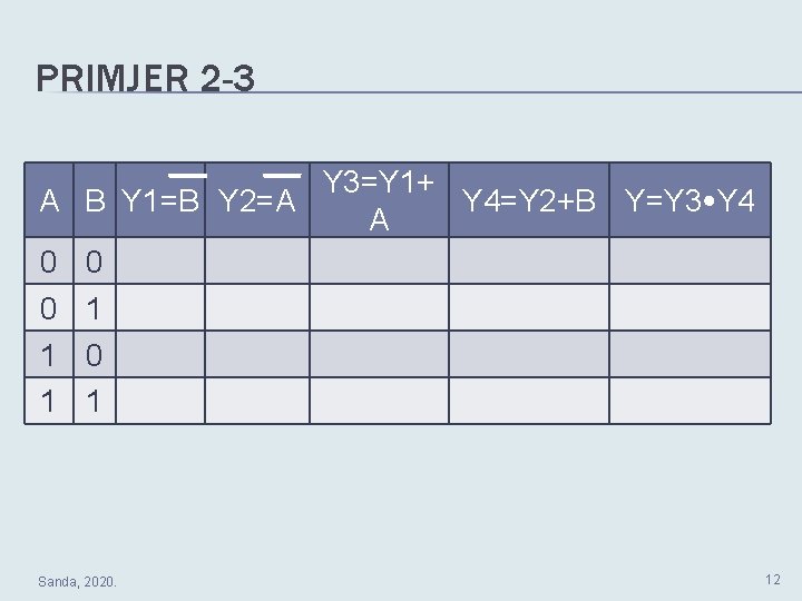 PRIMJER 2 -3 A 0 0 1 1 Y 3=Y 1+ B Y 1=B