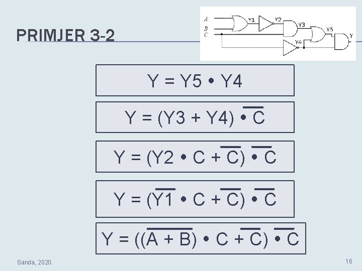 PRIMJER 3 -2 Y = Y 5 Y 4 Y = (Y 3 +