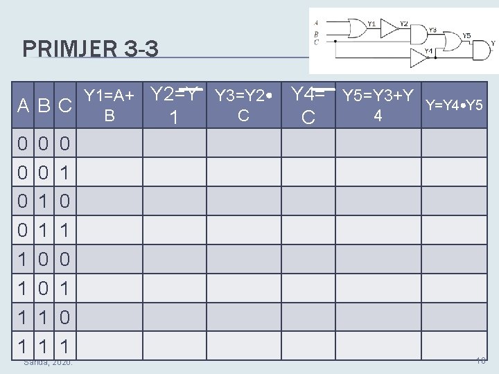 PRIMJER 3 -3 Y 1=A+ Y 2=Y Y 3=Y 2 A BC B C