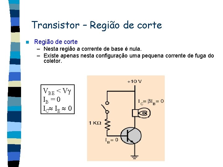 Transistor – Região de corte n Região de corte – Nesta região a corrente
