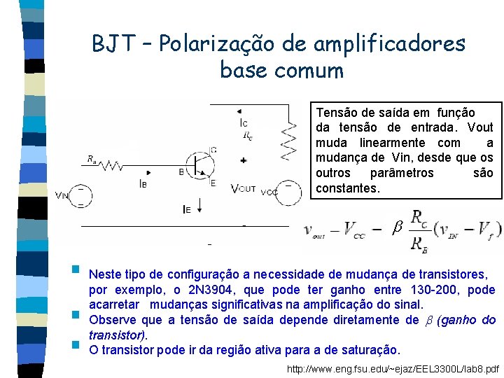 BJT – Polarização de amplificadores base comum Tensão de saída em função da tensão
