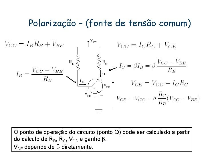 Polarização – (fonte de tensão comum) O ponto de operação do circuito (ponto Q)