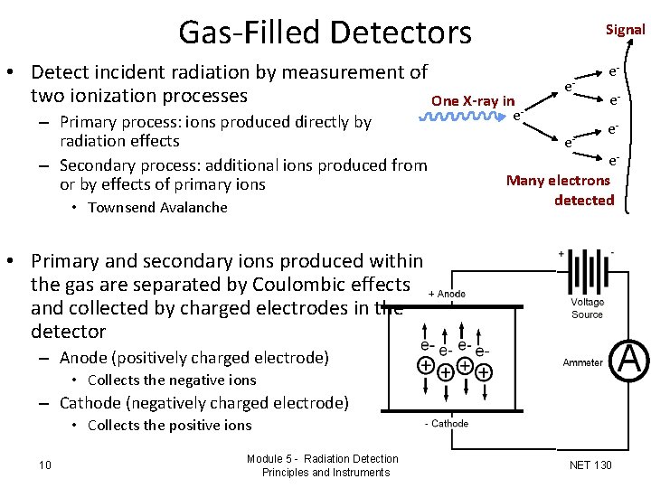 Gas-Filled Detectors Signal • Detect incident radiation by measurement of two ionization processes One Gas-Filled Detectors Signal • Detect incident radiation by measurement of two ionization processes One