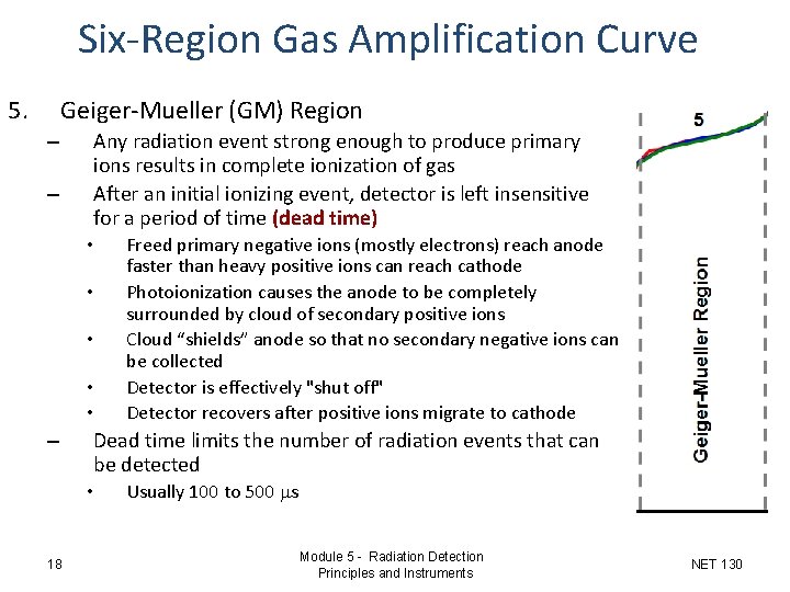 Six-Region Gas Amplification Curve 5. Geiger-Mueller (GM) Region – – Any radiation event strong Six-Region Gas Amplification Curve 5. Geiger-Mueller (GM) Region – – Any radiation event strong