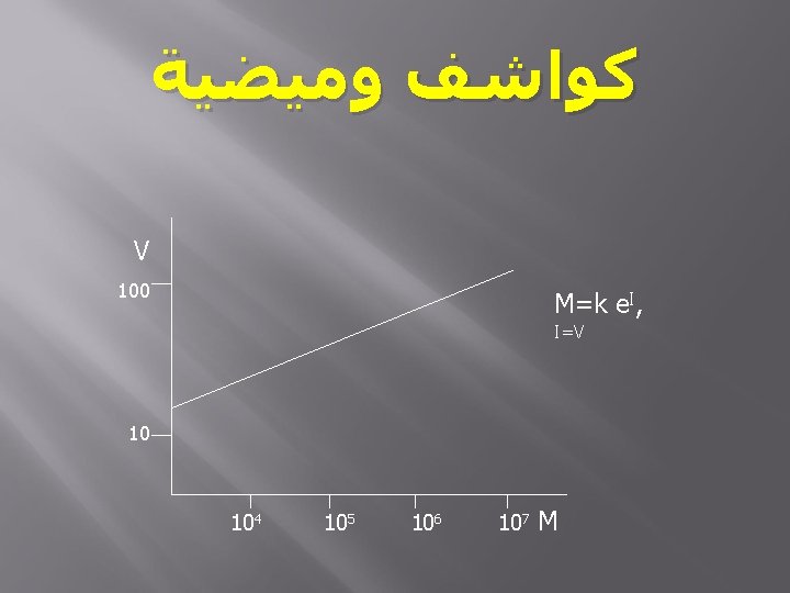 ﻛﻮﺍﺷﻒ ﻭﻣﻴﻀﻴﺔ V 100 M=k e. I, I=V 10 M 107 106 105 ﻛﻮﺍﺷﻒ ﻭﻣﻴﻀﻴﺔ V 100 M=k e. I, I=V 10 M 107 106 105
