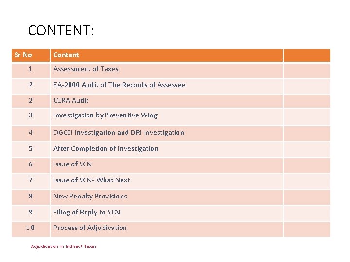 CONTENT: Sr No Content 1 Assessment of Taxes 2 EA-2000 Audit of The Records