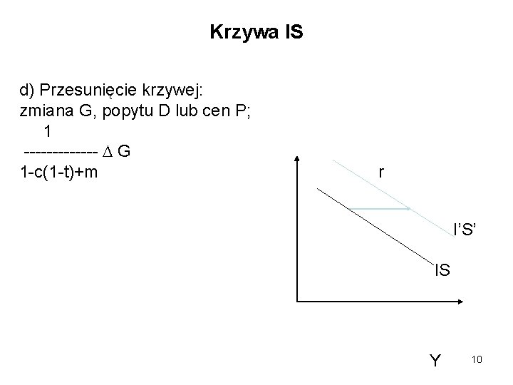 Krzywa IS d) Przesunięcie krzywej: zmiana G, popytu D lub cen P; 1 -------