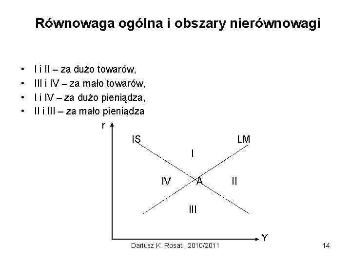 Równowaga ogólna i obszary nierównowagi • • I i II – za dużo towarów,