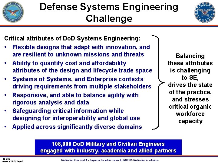 Defense Systems Engineering Challenge Critical attributes of Do. D Systems Engineering: • Flexible designs