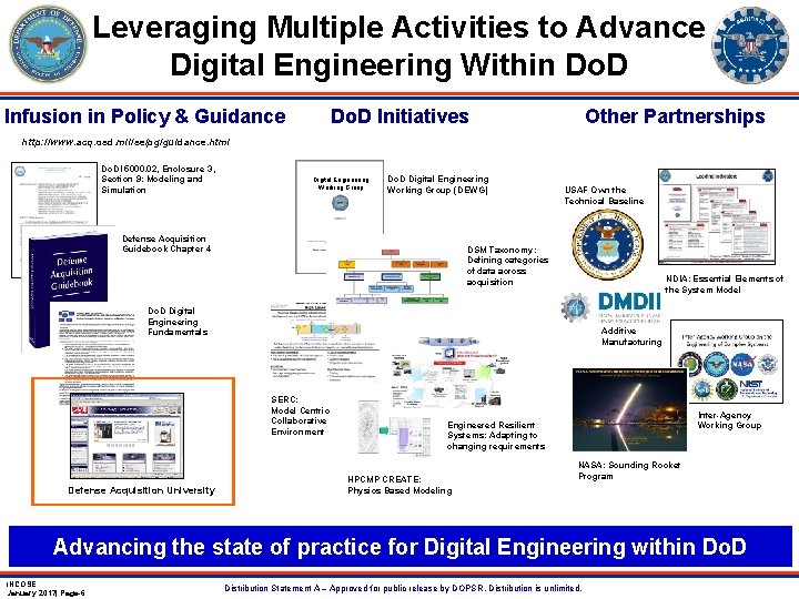 Leveraging Multiple Activities to Advance Digital Engineering Within Do. D Other Partnerships Do. D