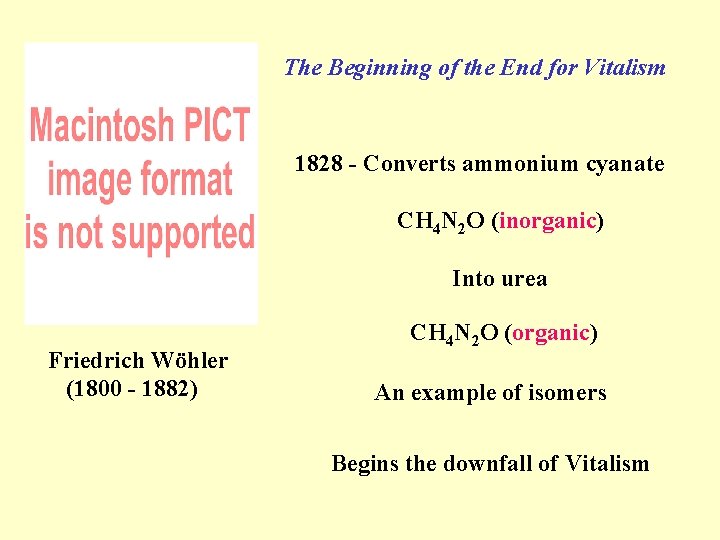 The Beginning of the End for Vitalism 1828 - Converts ammonium cyanate CH 4