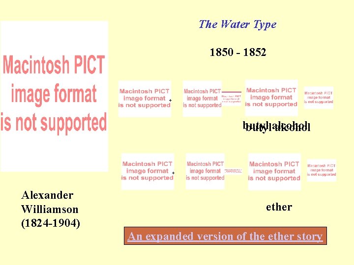 The Water Type 1850 - 1852 + butylalcohol + Alexander Williamson (1824 -1904) ether