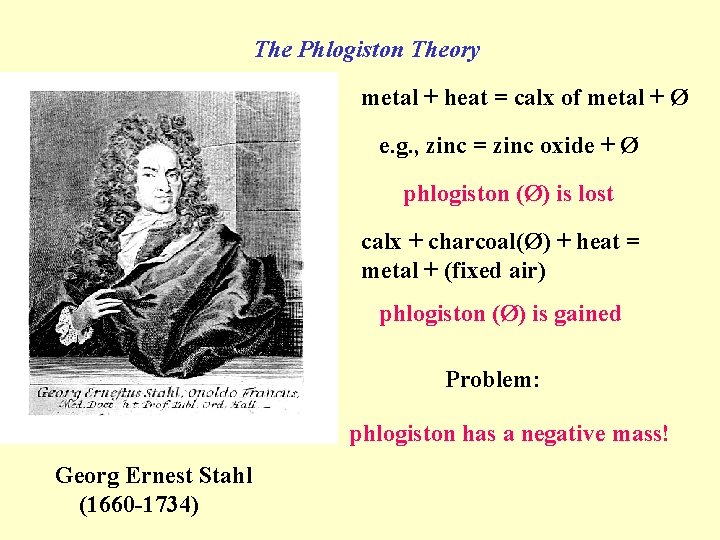 The Phlogiston Theory metal + heat = calx of metal + Ø e. g.