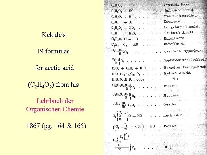 Kekule's 19 formulas for acetic acid (C 2 H 4 O 2) from his