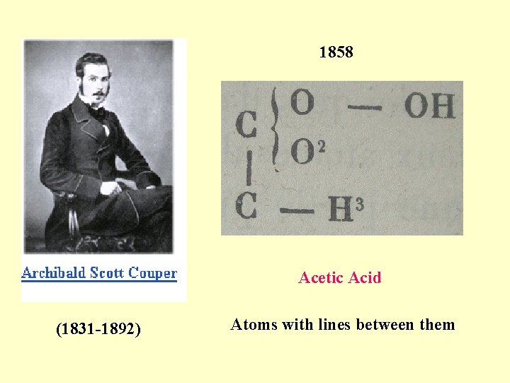 1858 Acetic Acid (1831 -1892) Atoms with lines between them 