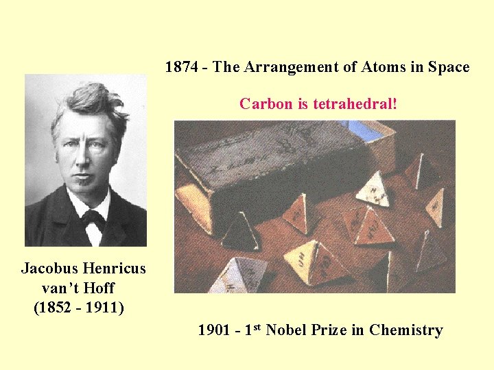 1874 - The Arrangement of Atoms in Space Carbon is tetrahedral! Jacobus Henricus van’t
