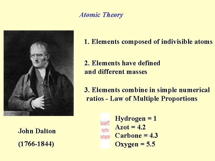 Atomic Theory 1. Elements composed of indivisible atoms 2. Elements have defined and different