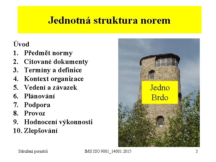 Jednotná struktura norem Úvod 1. Předmět normy 2. Citované dokumenty 3. Termíny a definice