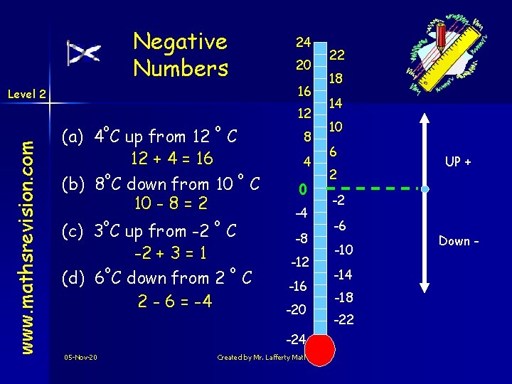 Negative Numbers Level 2 www. mathsrevision. com o o (a) 4 C up from