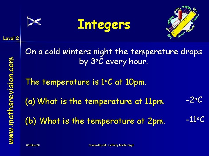 Integers www. mathsrevision. com Level 2 On a cold winters night the temperature drops