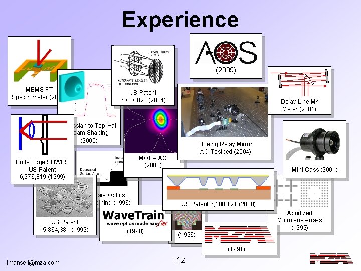 Experience (2005) MEMS FT Spectrometer (2000) US Patent 6, 707, 020 (2004) Delay Line