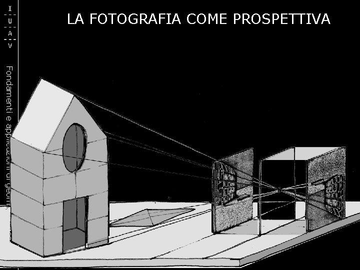 LA FOTOGRAFIA COME PROSPETTIVA Fondamenti e applicazioni di geometria descrittiva 