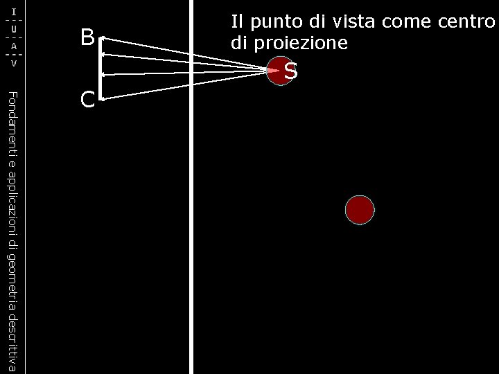 B Fondamenti e applicazioni di geometria descrittiva C Il punto di vista come centro