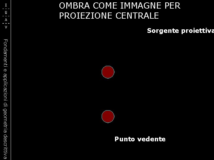 OMBRA COME IMMAGNE PER PROIEZIONE CENTRALE Sorgente proiettiva Fondamenti e applicazioni di geometria descrittiva