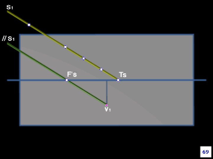 Fondamenti e applicazioni di geometria descrittiva 