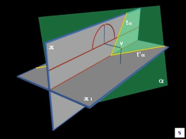 Fondamenti e applicazioni di geometria descrittiva 