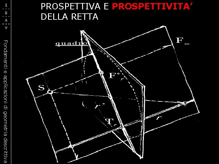 PROSPETTIVA E PROSPETTIVITA’ DELLA RETTA Fondamenti e applicazioni di geometria descrittiva 