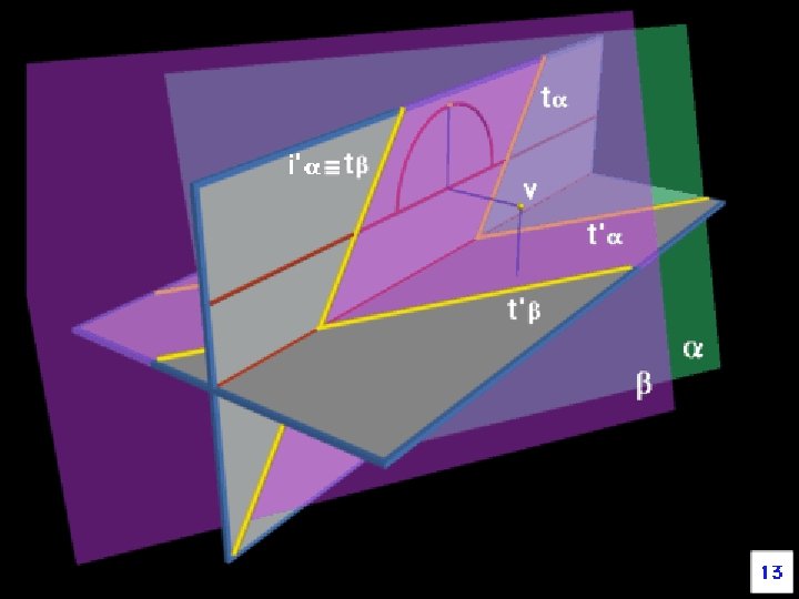 Fondamenti e applicazioni di geometria descrittiva 