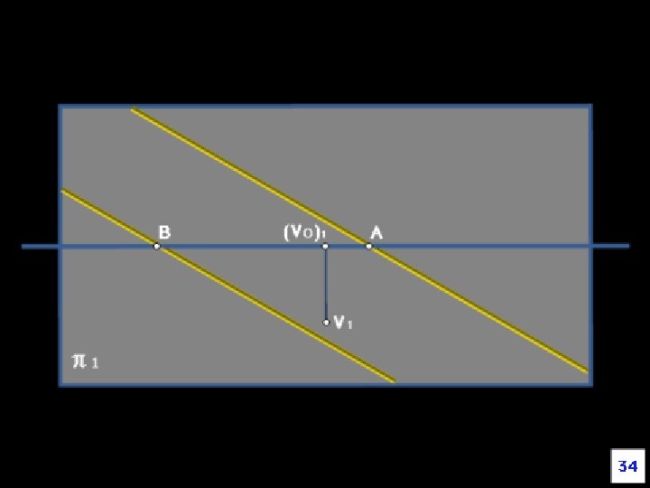 Fondamenti e applicazioni di geometria descrittiva 