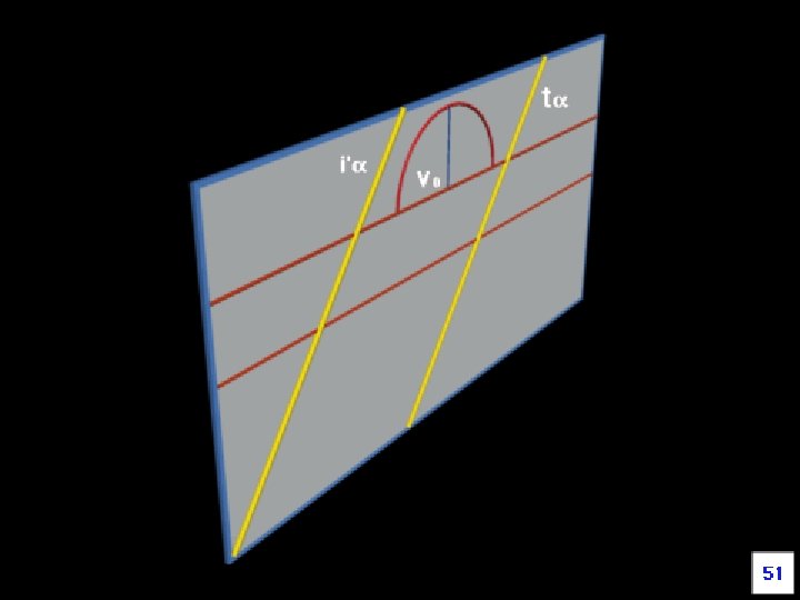 Fondamenti e applicazioni di geometria descrittiva 