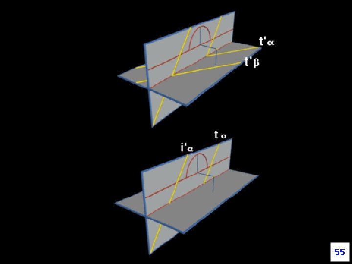 Fondamenti e applicazioni di geometria descrittiva 