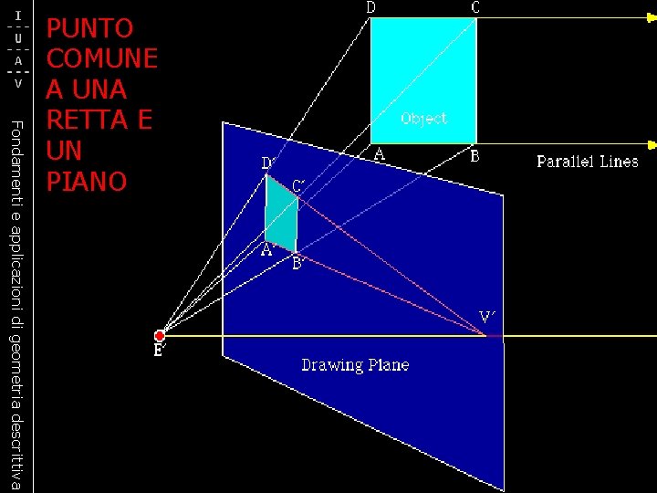 Fondamenti e applicazioni di geometria descrittiva PUNTO COMUNE A UNA RETTA E UN PIANO