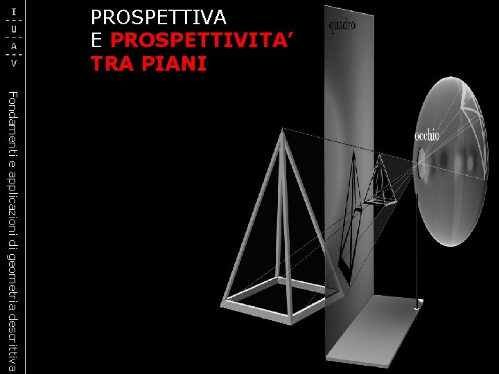 PROSPETTIVA E PROSPETTIVITA’ TRA PIANI Fondamenti e applicazioni di geometria descrittiva 